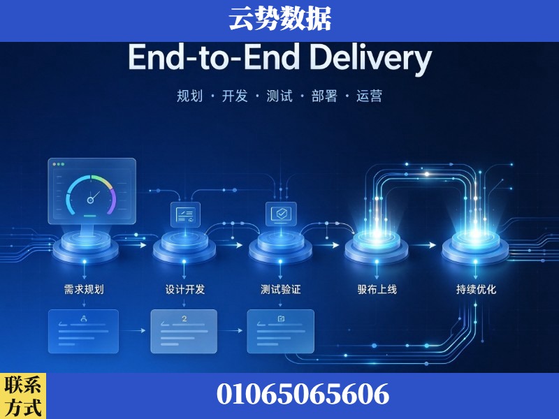 山南-End-to-End Delivery